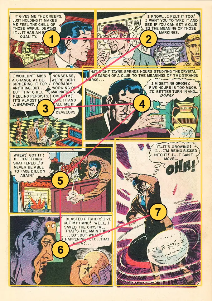 A comic page numbered 1 to 7: two rows of two panels, then two panels stacked on the left (5 and 6) beside a tall panel on the right (7).