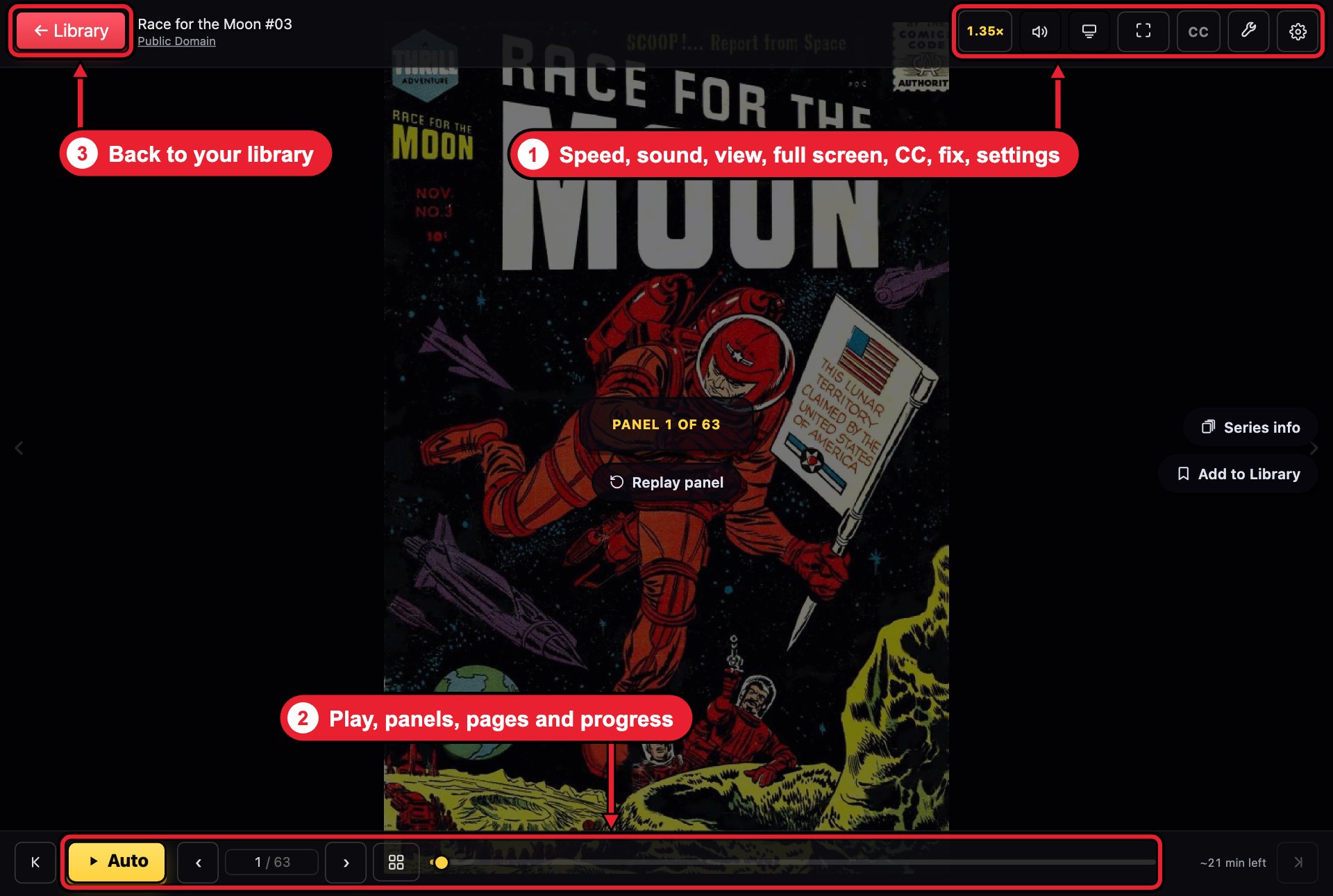 The comic reader with its buttons showing. Red box 1 surrounds the row of buttons at the top right: speed, sound levels, view, full screen, CC, fix and settings. Red box 2 surrounds the bottom bar: Auto, the panel arrows and counter, the page grid and the progress bar. Red box 3 surrounds the Library button at the top left.